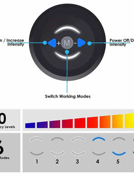 EMS Electrical Muscle Stimulator Press Machine Abdominal Belt Electrostimulation Fitness Slimming Abs Trainer Fitness Equipment