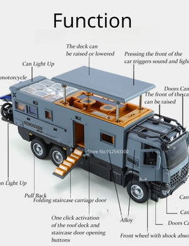RV Toy Car Model Alloy Diecasting Pull Back with Sound Light High Simulation Models Vehicles for Gifts