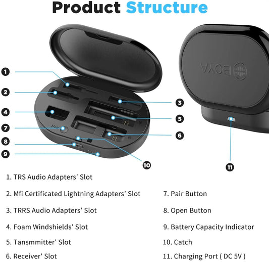 BY-WM3 Wireless Lavalier Lapel Microphone for iPhone Android DSLR Camera Laptop Computer Gaming Youtube Recording Streaming
