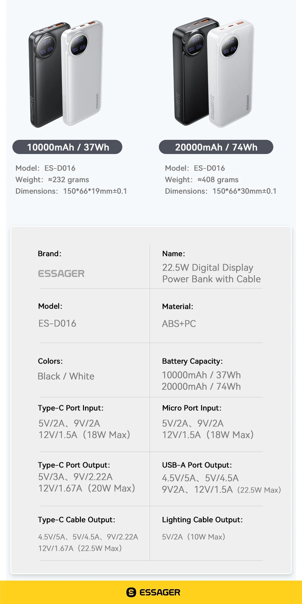 20000mAh Power Bank 22.5W Fast Charging with Built-in Cables Digital Display Portable Charger for 4 Devices
