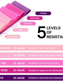 Resistance Bands for Working Out, Elastic Exercice Loop Bands,Yoga Starter Set of Stretch Bands for Booty Legs,Pilates Flexbands