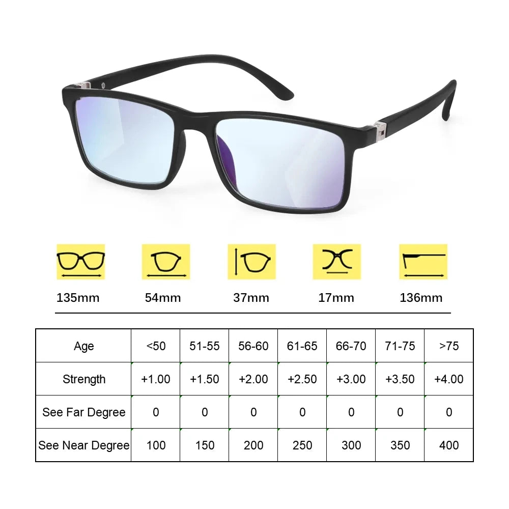Bifocal Reading Glasses with Blue Light Blocking Lenses for Men and Women