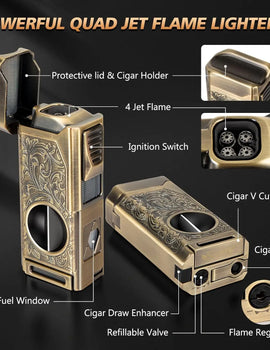 Cigar Lighter 4 Jet Flame, Refillable Butane Lighter with Cigar Cutter V Cut Cigar Punch Cigar Holder Cigar Draw Enhancer
