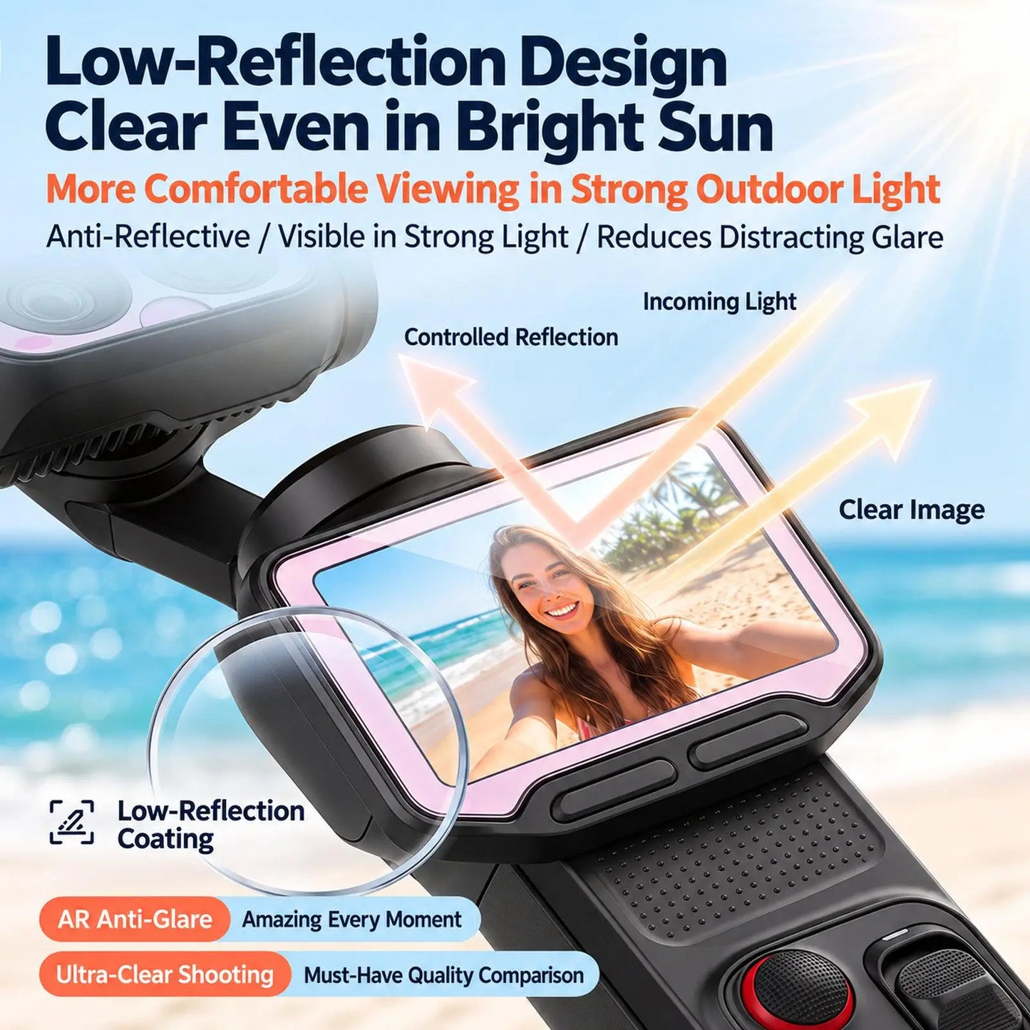 Tempered Glass Screen Protector and Lens Guard Kit for Insta360 Luna Ultra