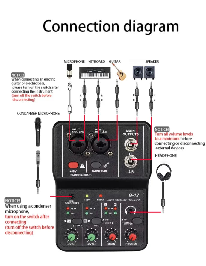 2 Channel USB Audio Interface Mixer With 48V Phantom Power For Recording Studio