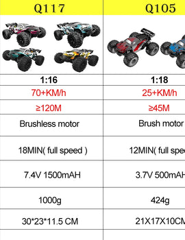 RC Car 1:16 70KM/H or 25KM/H Car Toys LED Headlight Shock-Absorbing Long Endurance With Adapt To All-Terrain 4WD Toys