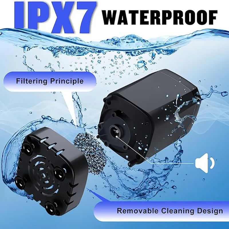 Portable Rechargeable Camping Shower Pump with LED Temperature Display 6000mAh