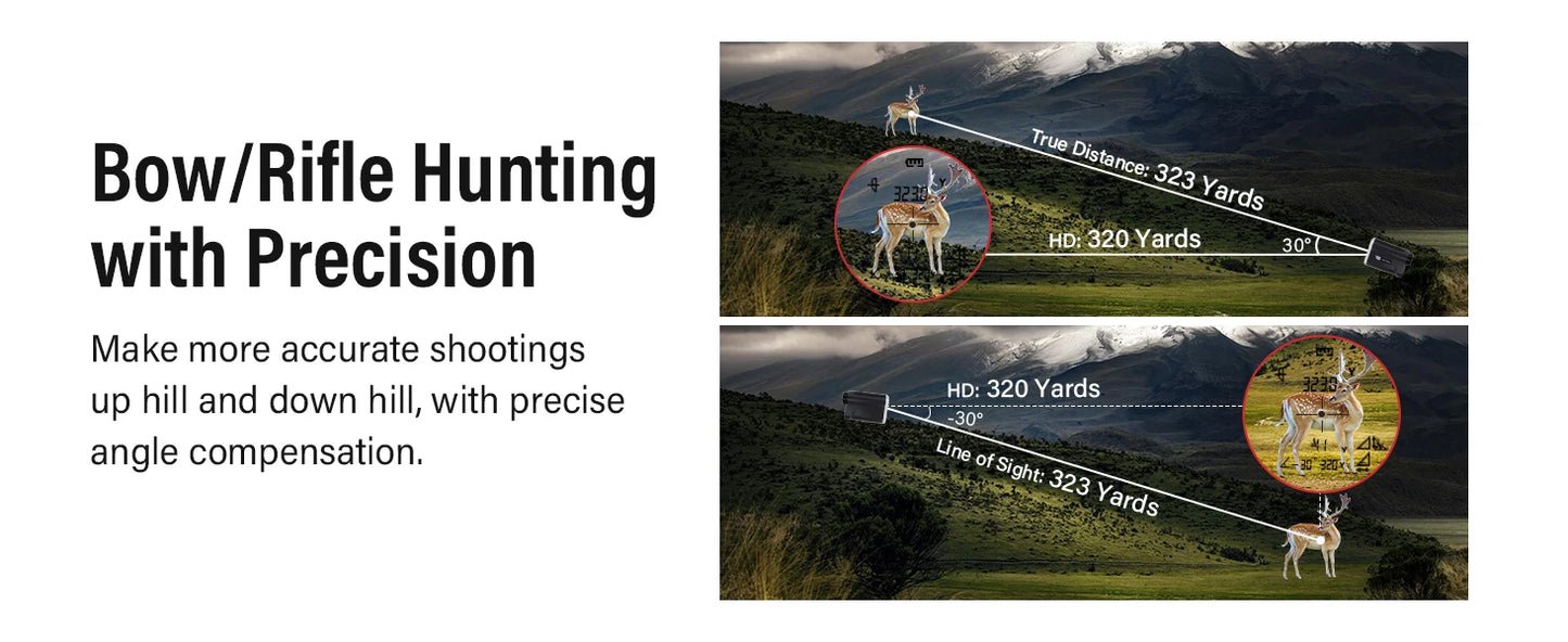 7X Laser Distance Meter 1400 Yard Rangefinder With OLED Red Display