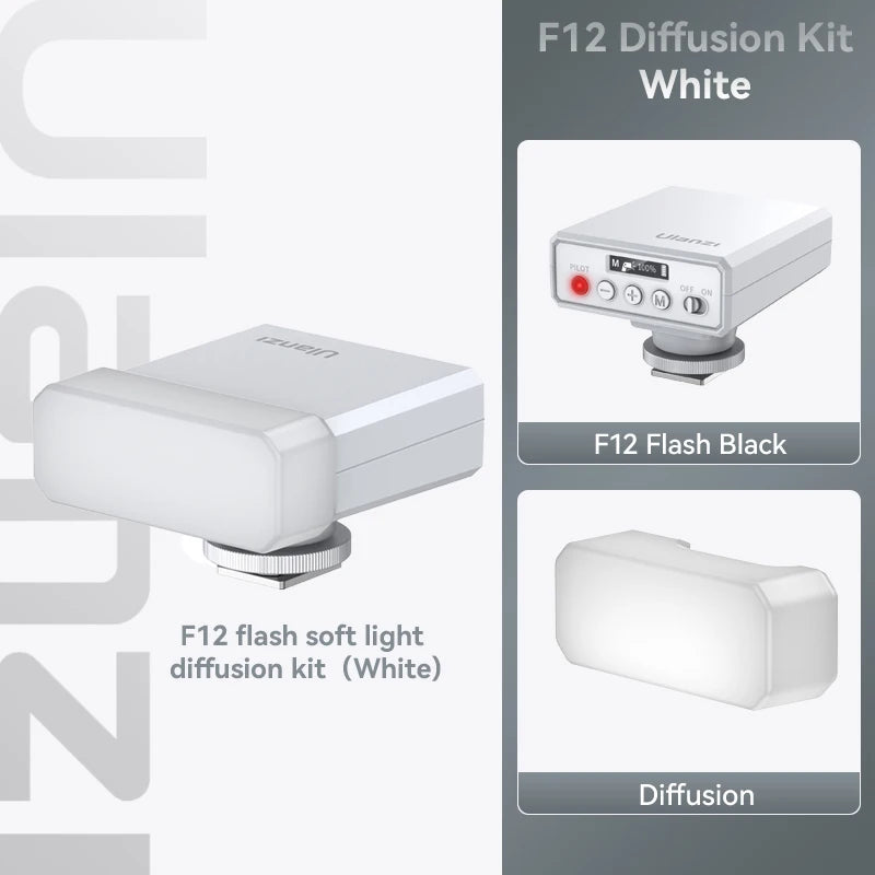 F12 Wireless Flash Trigger – TTL & HSS High-Speed Continuous Shooting for Canon, Nikon, Sony, Fuji, ZV-E10