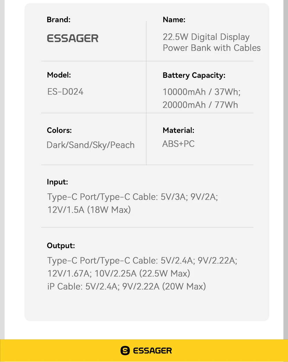 20000mAh Mini Power Bank 22.5W PD Fast Charging Portable Charger with Built-in Cables & Digital Display