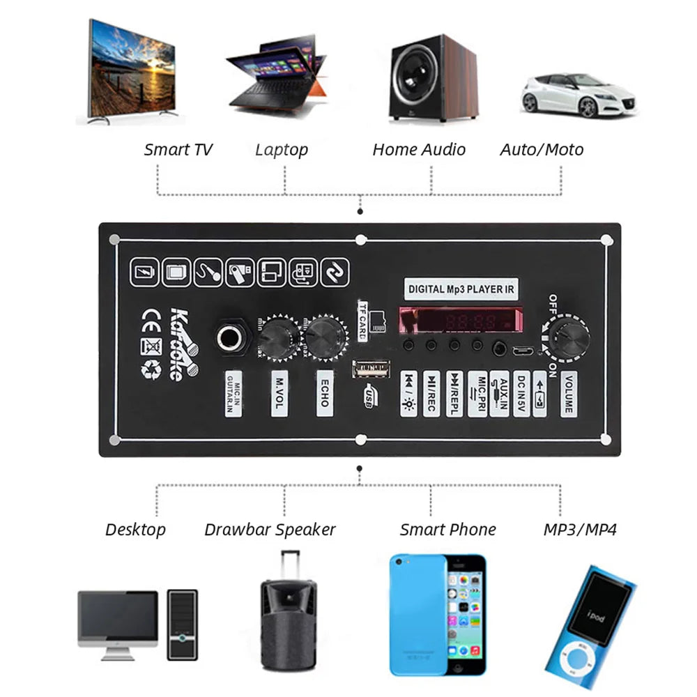 30W Bluetooth 5.0 Amplifier Board with USB TF Card MP3 Decoder and Remote Control