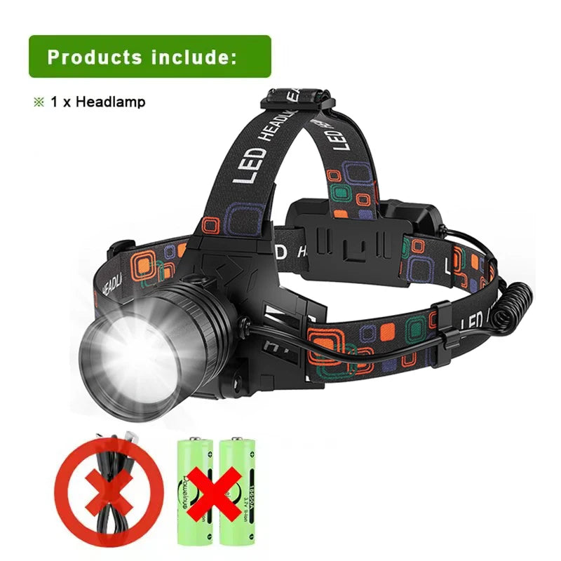 Powerful Rechargeable LED Headlamp With Zoom And Adjustable Light