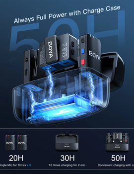 MIC All-in-One Wireless Lavalier Microphone for iPhone Android DSLR Cameras Gaming Live Streaming Vlog Video Recording