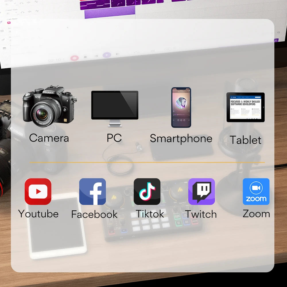 AME2 Audio Interface Sound Card DJ Mixer All in One Portable Podcast Studio for Recording,Live Streaming,Youtube,Guitar,PC