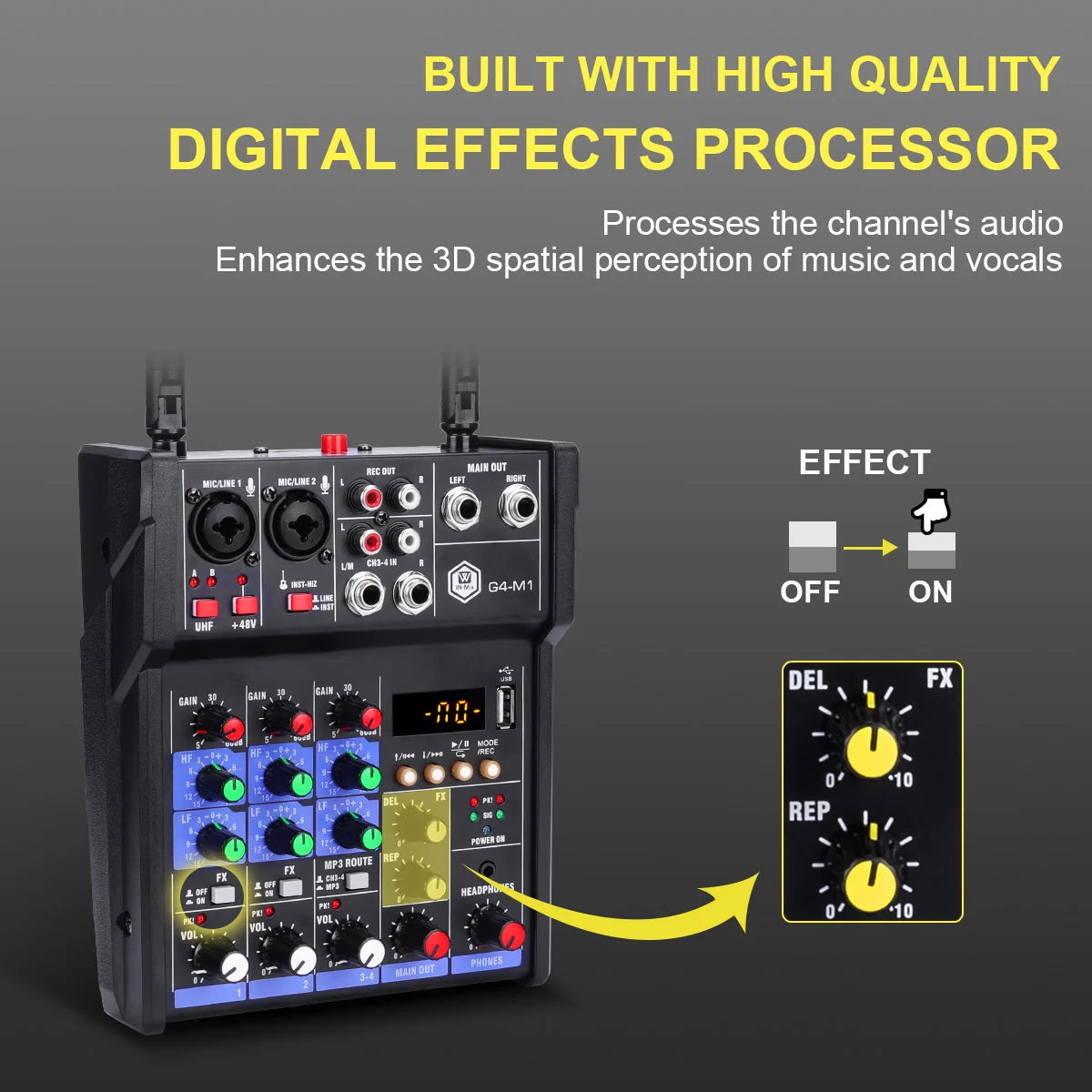 Winmix 4-Channel Audio Mixer Console with UHF Wireless Microphone Kit Bluetooth USB Audio Interface,for DJ Karaoke PC Guitar