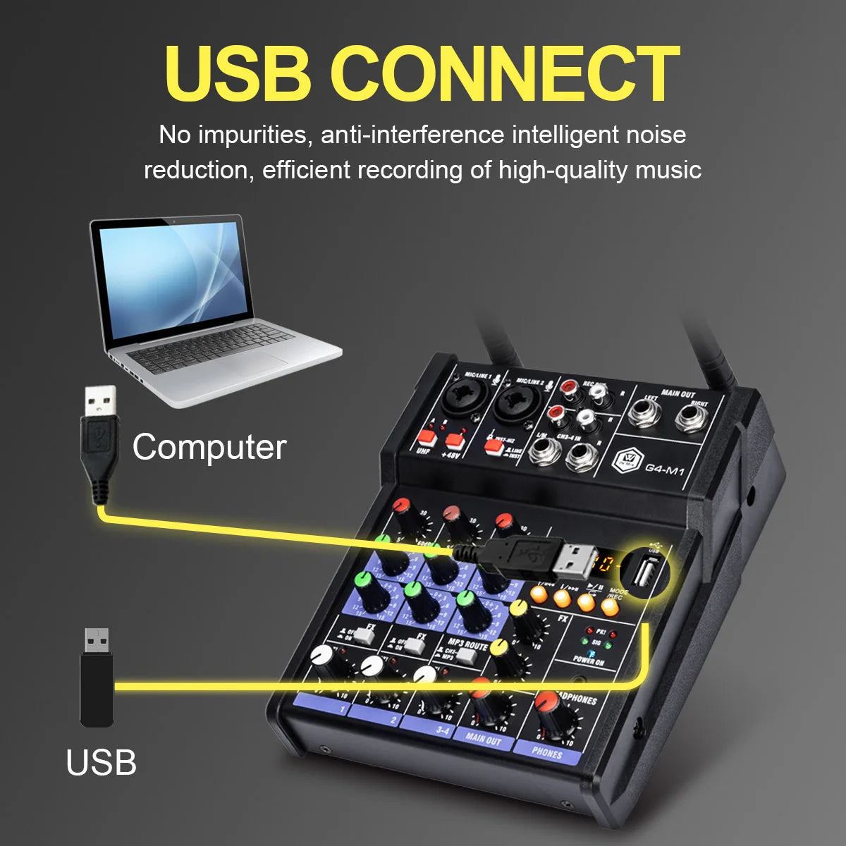 Winmix 4-Channel Audio Mixer Console with UHF Wireless Microphone Kit Bluetooth USB Audio Interface,for DJ Karaoke PC Guitar