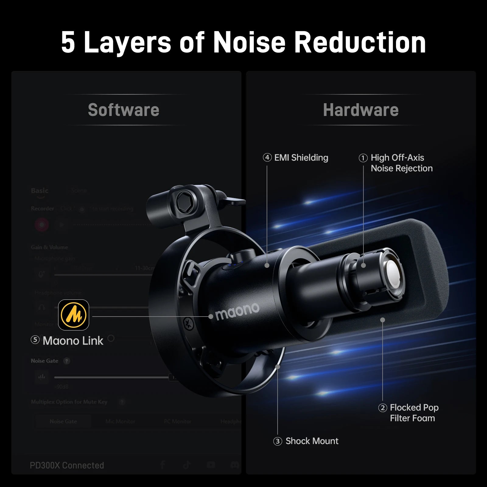 PD300X Dynamic Microphone XLR USB Podcast Recording Mic 192kHz24bit for Content Creation Home Audio Studio Noise Reduction