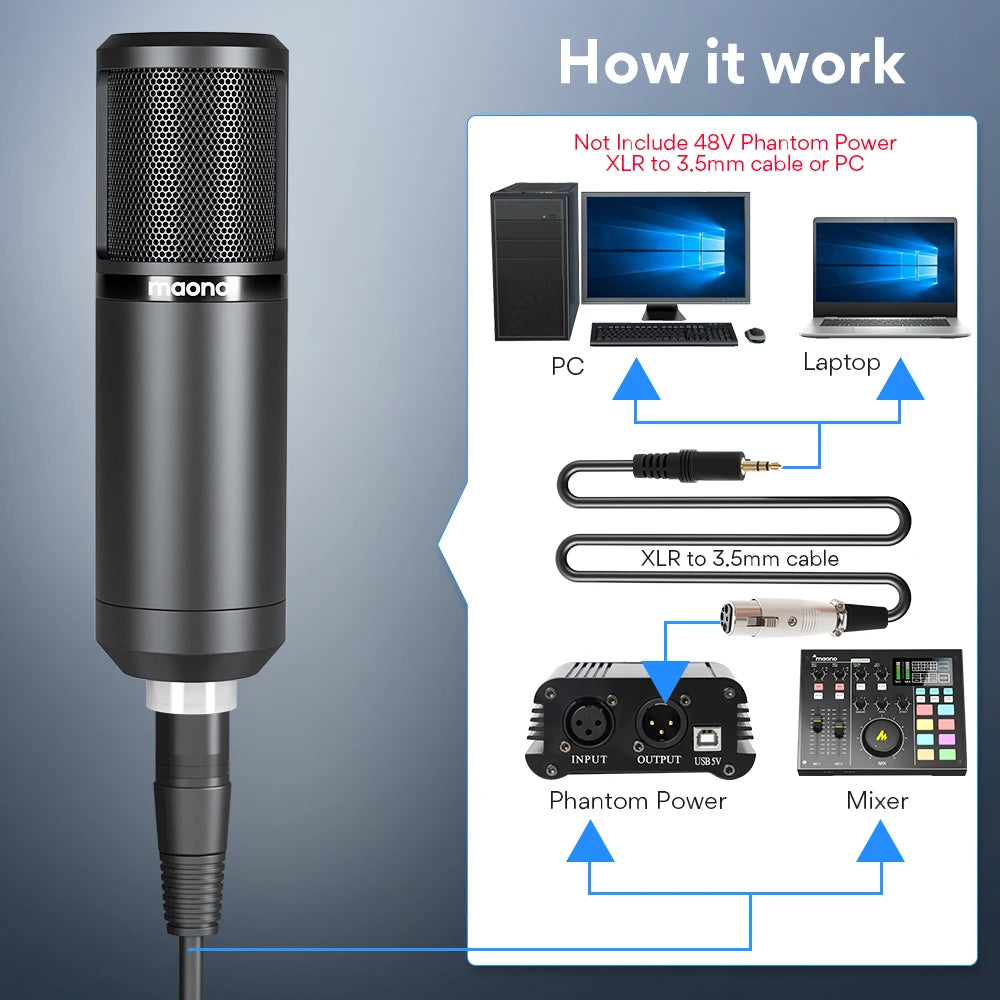 XLR Condenser Microphone Kit Professional Cardioid Vocal Studio Recording Mic for Streaming Voice Over Home-Studio.PM320S