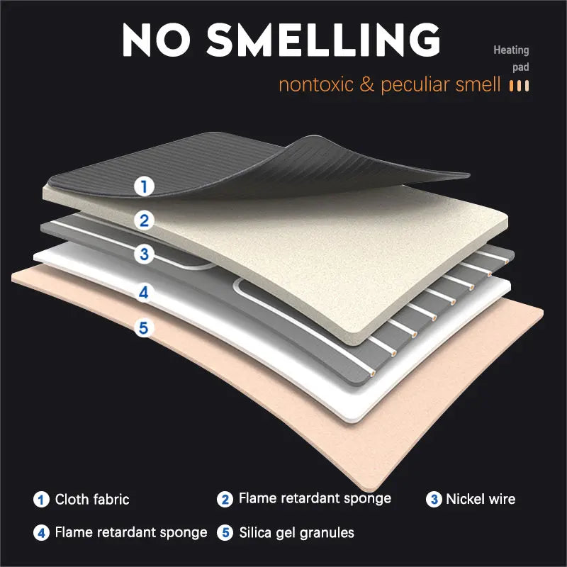 Heated Car Seat Cover 12-24V Universal Car Seat Heater 30'S Fast Heating Pad Thicken Car Heated Seat Cushion Warm Seat Protector