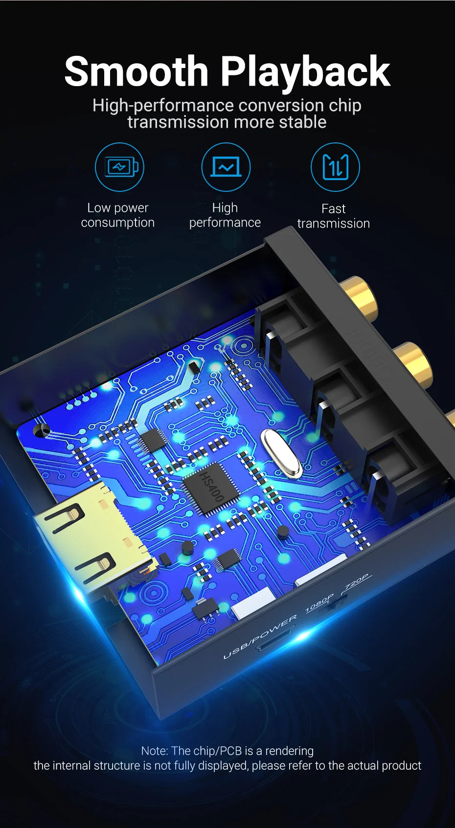 AV to HDMI Converter HDMI to RCA Video Adapter with Mini USB Power Cable for TV Box Projector  HDMI to AV
