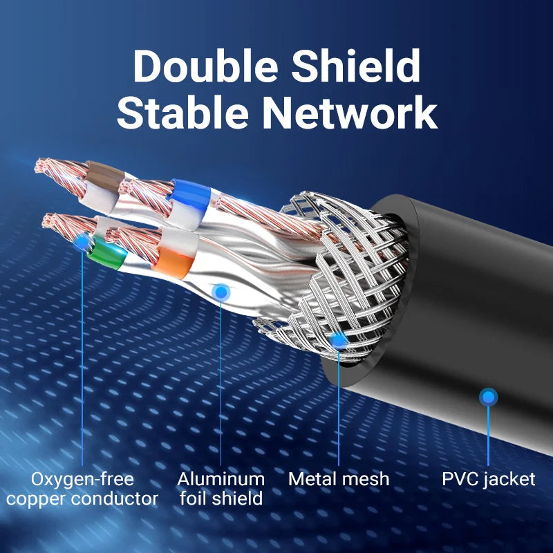 Ethernet Extension Cable RJ45 Cat6 SFTP Male to Female Extension Patch Cable Adapter for PC Laptop Cat6 Ethernet Cable