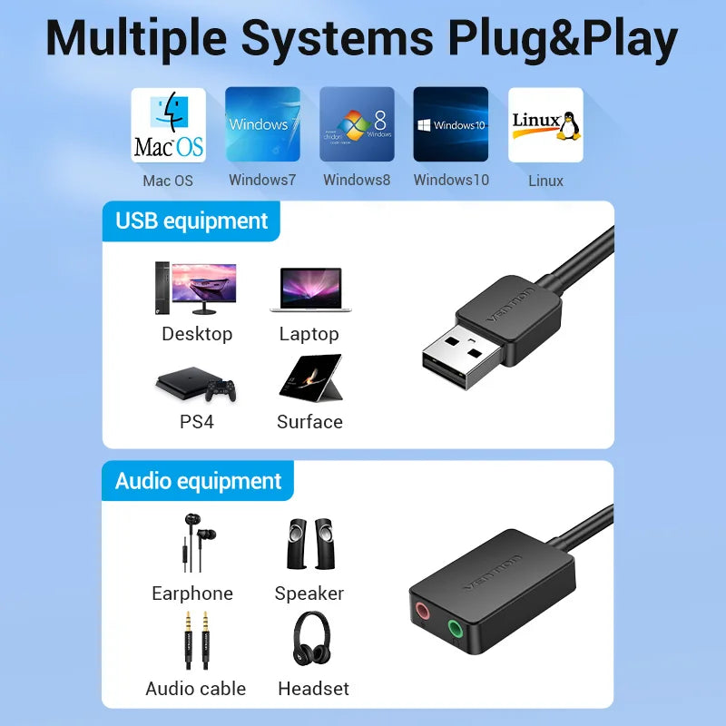 Sound Card USB to 3.5mm Audio Interface Adapter External Sound Card for PC Laptop PS4 Headset Microphone USB Sound Card