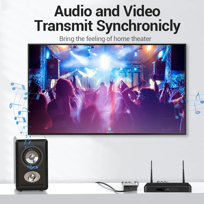 AV to HDMI Converter HDMI to RCA Video Adapter with Mini USB Power Cable for TV Box Projector  HDMI to AV