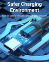 Type C Dual USB with Power Supply 3A Fast Charging Data Cable for Samsung Note 3 S5 Hard Disk Xiaomi Micro USB 3.0 Cable