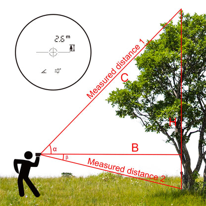 800M Yd Golf Laser Rangefinder Golf Distance Meter with Slope,Vibration,Rangefind suitable for Golf, Hunting ,Match