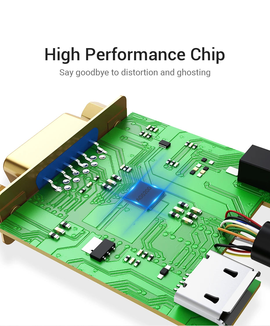 HDMI to VGA Adapter Male to Female Converter 1080P VGA to HDMI With 3.5 Jack Audio Cable for Laptop TV Box HDMI to VGA