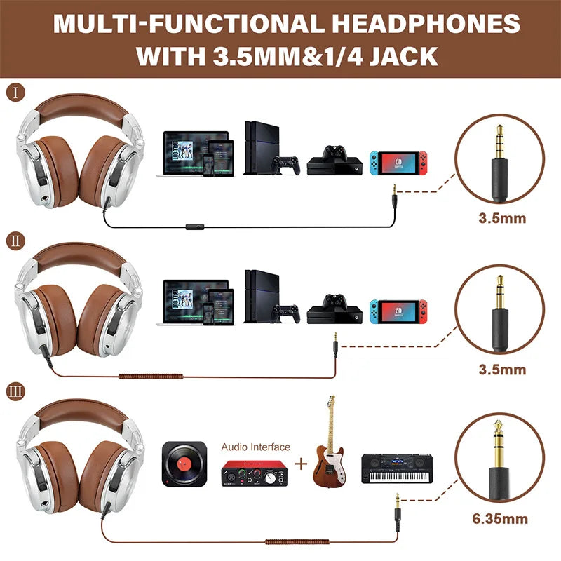 Wired HiFi Headphones Professional Studio DJ Headphones With Mic Over Ear Hi-Res Headset Monitoring For AMP Guitar Phone