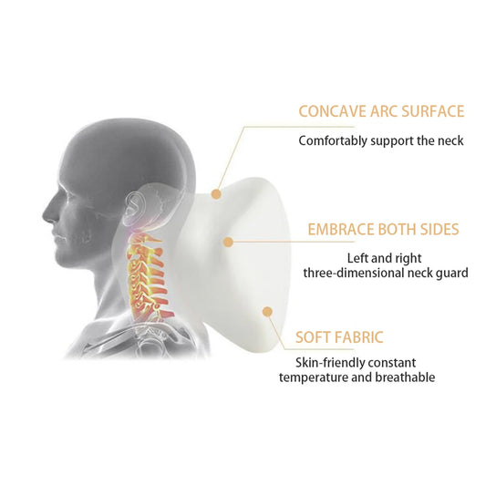 Memory Foam Car Neck Pillow and Lumbar Support Cushion