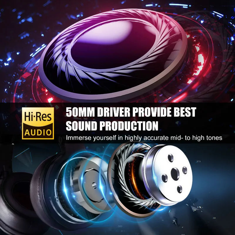 Wired HiFi Headphones Professional Studio DJ Headphones With Mic Over Ear Hi-Res Headset Monitoring For AMP Guitar Phone