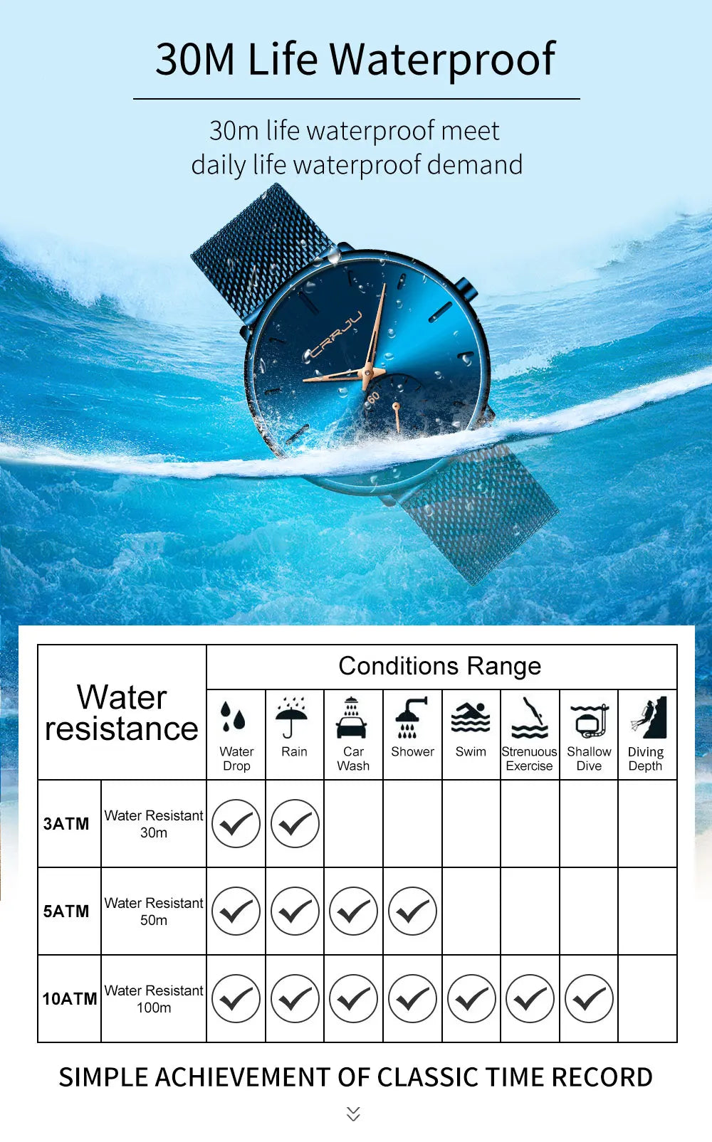 Fashion Blue Men Watch Top Luxury Brand Minimalist Ultra-thin Quartz Watch Casual Waterproof Clock Relogio Masculino