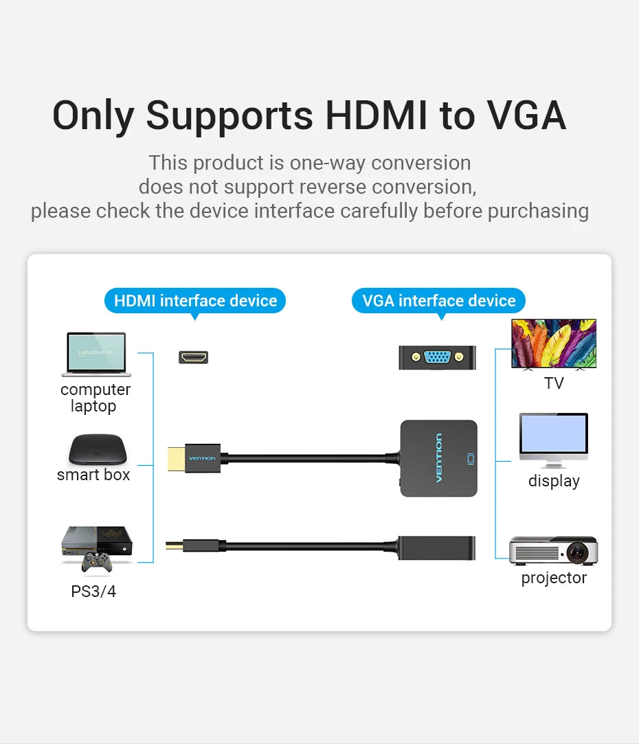 HDMI to VGA Adapter Male to Female Converter 1080P VGA to HDMI With 3.5 Jack Audio Cable for Laptop TV Box HDMI to VGA