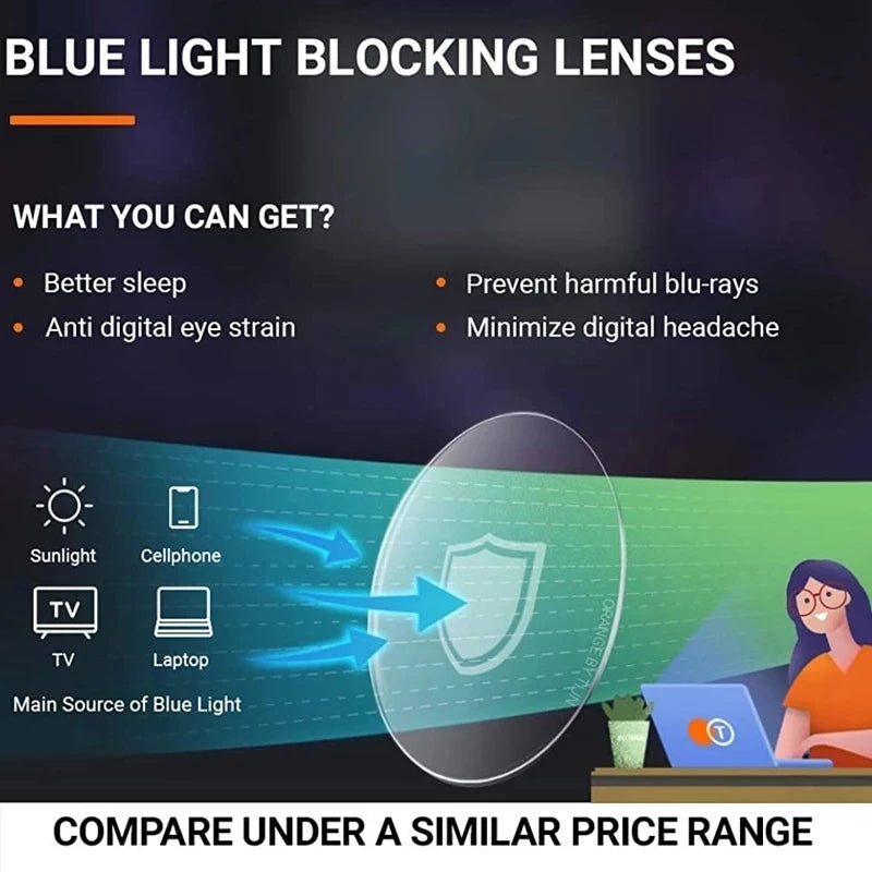 Blue Light Blocking Eyeglasses Decorative Glasses For Farsightedness