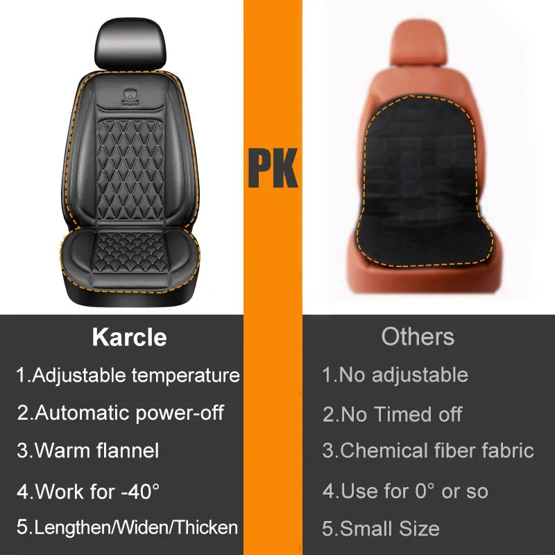 Heated Car Seat Cover 12-24V Universal Car Seat Heater 30'S Fast Heating Pad Thicken Car Heated Seat Cushion Warm Seat Protector