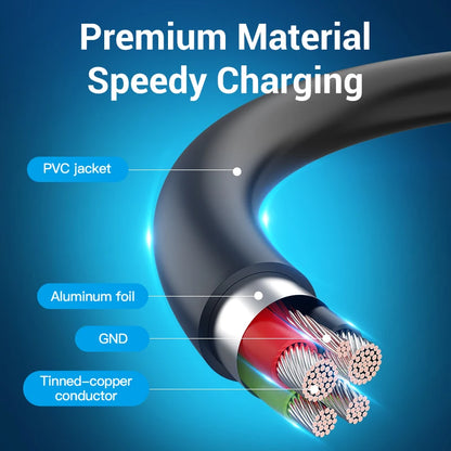 Type C Dual USB with Power Supply 3A Fast Charging Data Cable for Samsung Note 3 S5 Hard Disk Xiaomi Micro USB 3.0 Cable