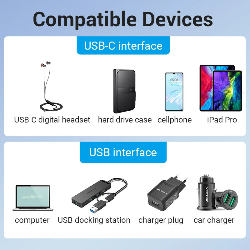USB C Adapter USB 3.0 2.0 Male to Type C Female Converter cable for Laptop Samsung S20 Xiaomi 10 Earphone USB Adapter