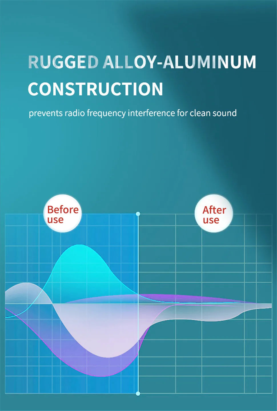 BY-BM6040 Cardioid On-camera Shotgun Microphone for Youtube Recording Broadcast TV Shoots Location Shooting Documentaries