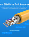 Ethernet Cable CAT6A 10Gbps RJ 45 Network Cable Lan RJ45 Patch Cord for PS4 Laptop PC PS 4 Router CAT 6A Cable Ethernet