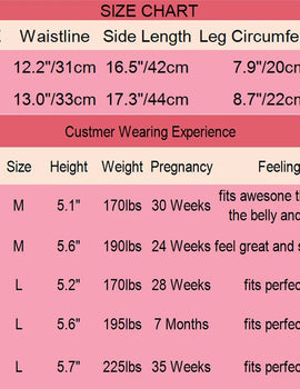 Maternity Shapewear Short for Dresse Seamless High Waisted Pregnancy Pettipant Underwear Mid-Thigh Belly Support Panties
