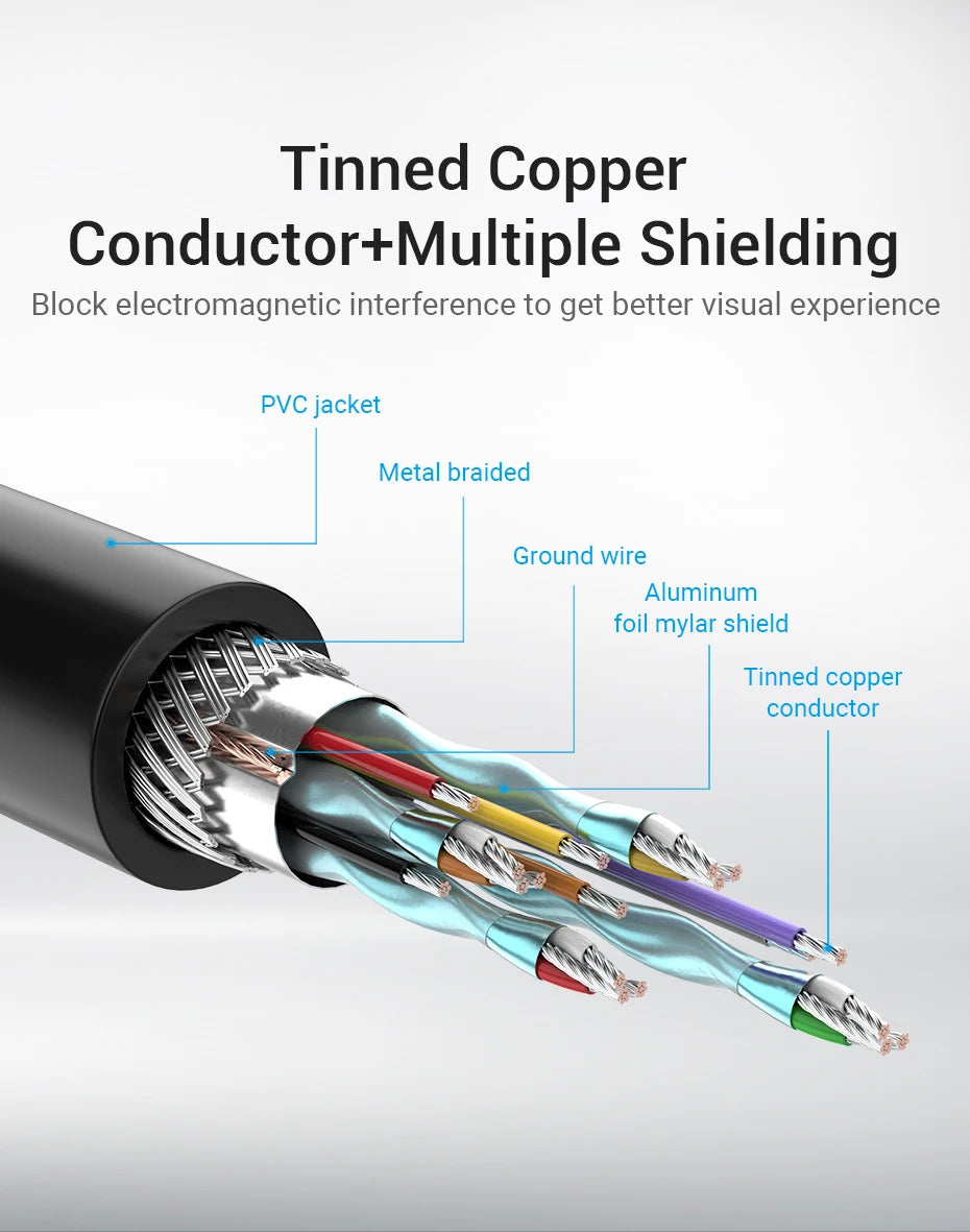 HDMI to VGA Adapter Male to Female Converter 1080P VGA to HDMI With 3.5 Jack Audio Cable for Laptop TV Box HDMI to VGA