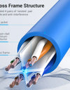 Ethernet Cable Cat 6 Network Cable 4 Twisted Pair Patch Cord Internet UTP Cat6 Lan Cable for Laptop Router Ethernet RJ45