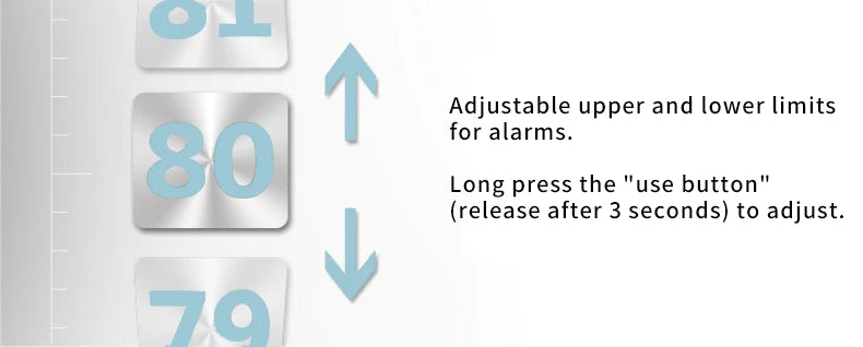 Medical Portable Fingertip Handheld Pulse Oximeters Finger Monitor Adult TFT Screen Automatic Shut Off Bulit in Protector