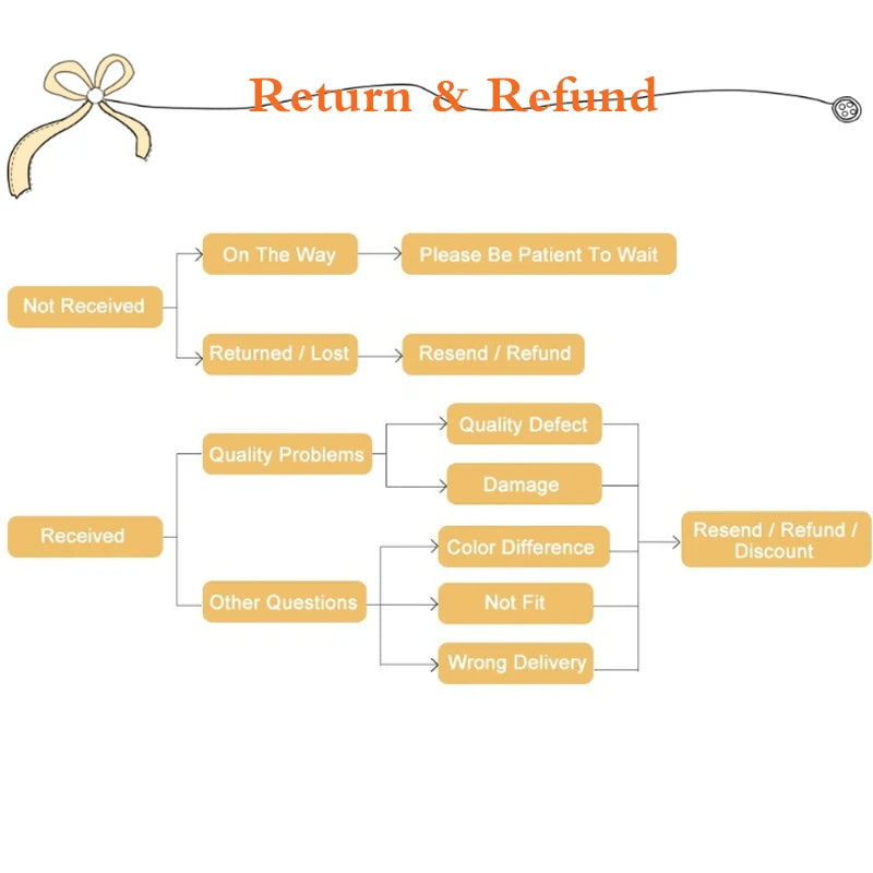 Latex Corset Body Shaper Waist Trainer Cincher Zipper Under bust Weight Loss Slimming Shapewear Hourglass Belt Women