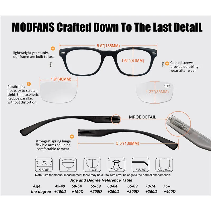 Reading Glasses for Men Sun Readers Comfort Spring Hinge Square Frame Readers for Women Tortoise Black +1.0+1.5+2.0+2.5+3.0+1.75