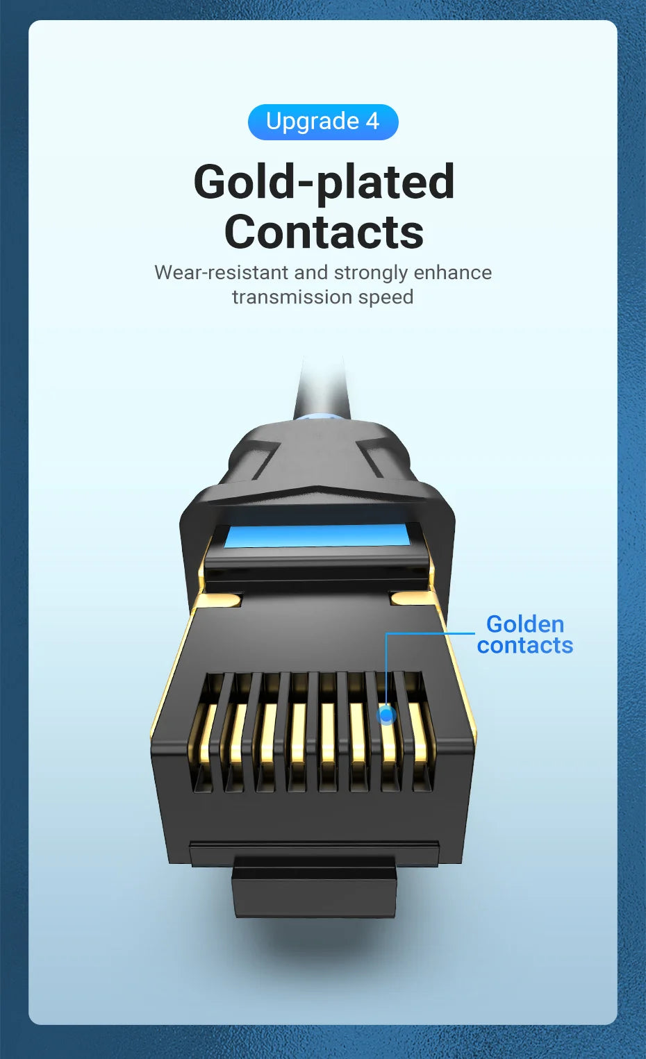 Ethernet Extension Cable RJ45 Cat6 SFTP Male to Female Extension Patch Cable Adapter for PC Laptop Cat6 Ethernet Cable