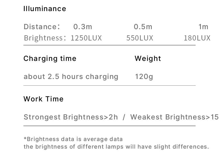 RGB LED Video Light 2500K–9000K Dimmable Photography Light Rechargeable Camera Fill Lamp