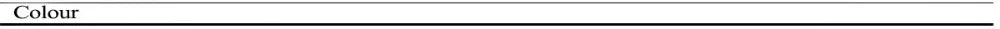 Leather for Magsafe Case for iPhone 16 15 14 Pro Max 16Pro Ring Luxury Lens Protection Holder Phone Back Cover